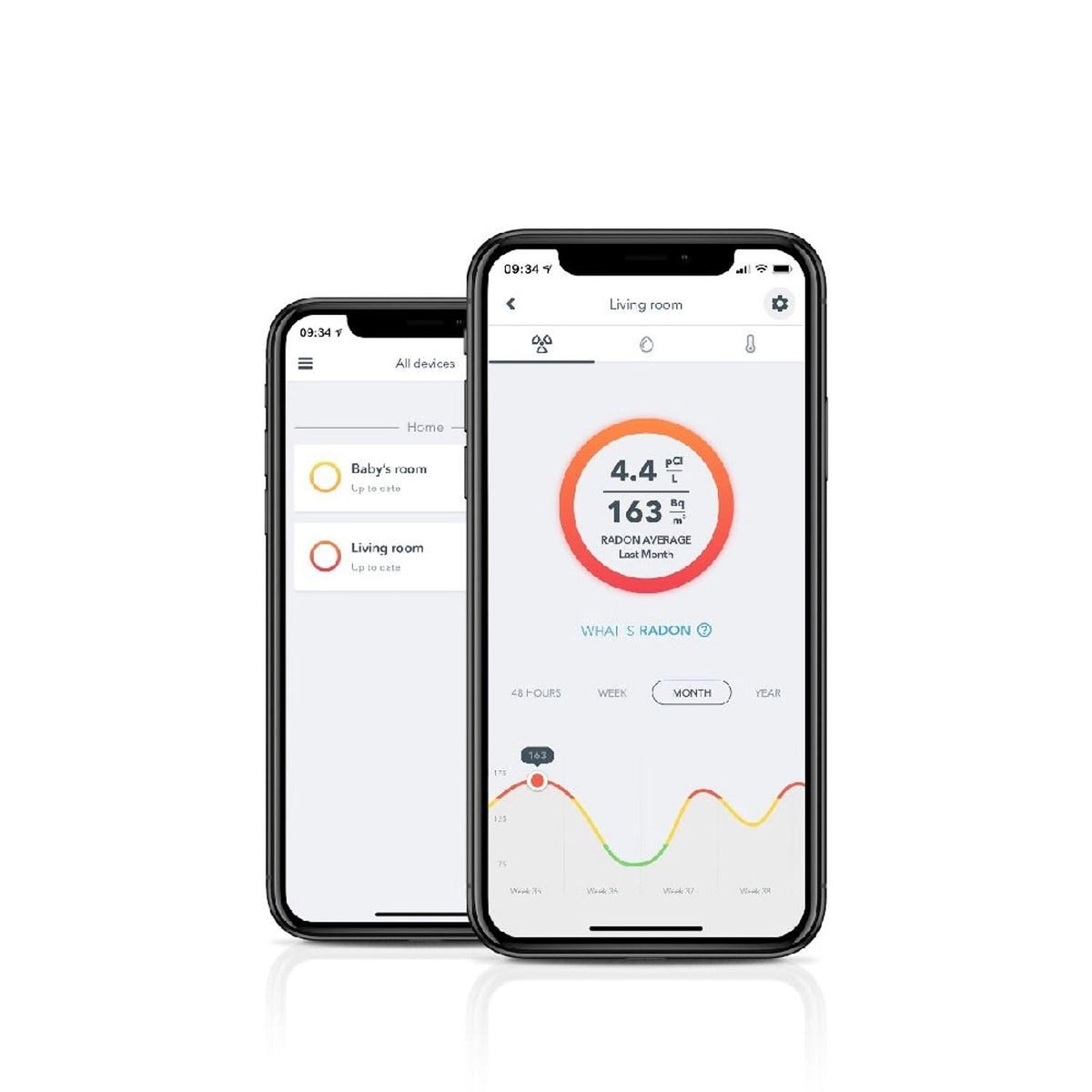 Airthings 4200 Kit de casa, radón, riesgo de moho y sistema de monitoreo de calidad del aire interior, multihabitación