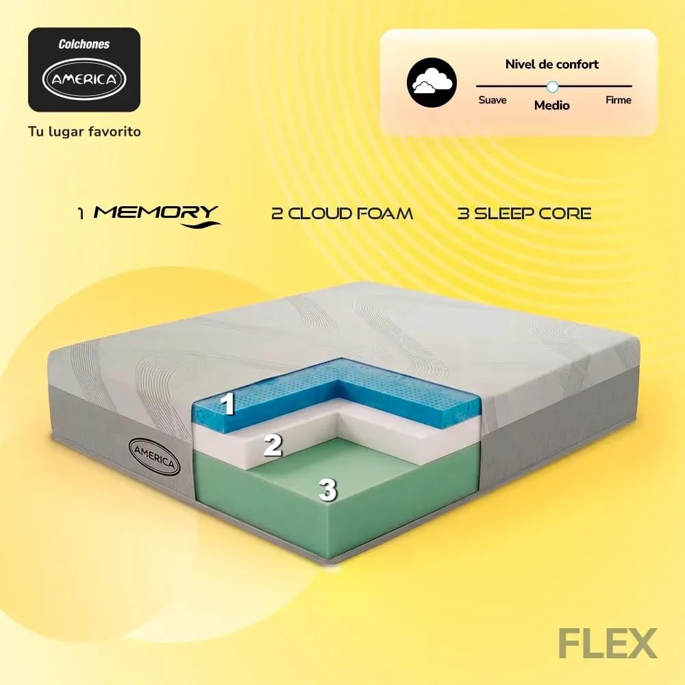 Colchón Individual America Memory Flex, Memory Foam, Soporte Ergonómico, Adaptable, Hipoalergénico, Confort Medio, 22 cm