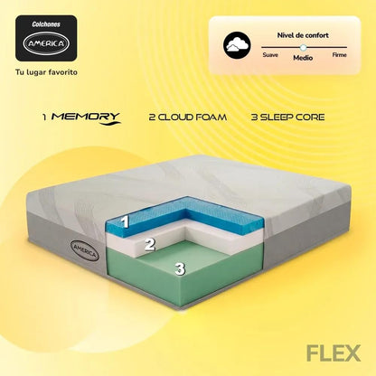Colchón Individual America Memory Flex, Memory Foam, Soporte Ergonómico, Adaptable, Hipoalergénico, Confort Medio, 22 cm