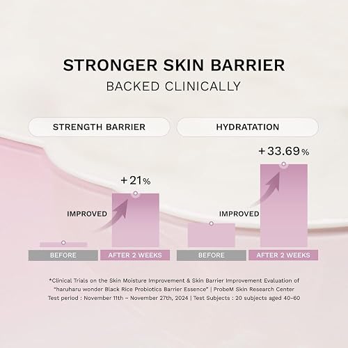haruharu Wonder Black Rice Probiotics Barrier Essence, 4.05 fl.oz, Skin Flooding & Layering, Strengthens Skin Barrier, Moisturizes, Glowy Radiant Skin, Non-Comedogenic, Vegan Korean Skincare
