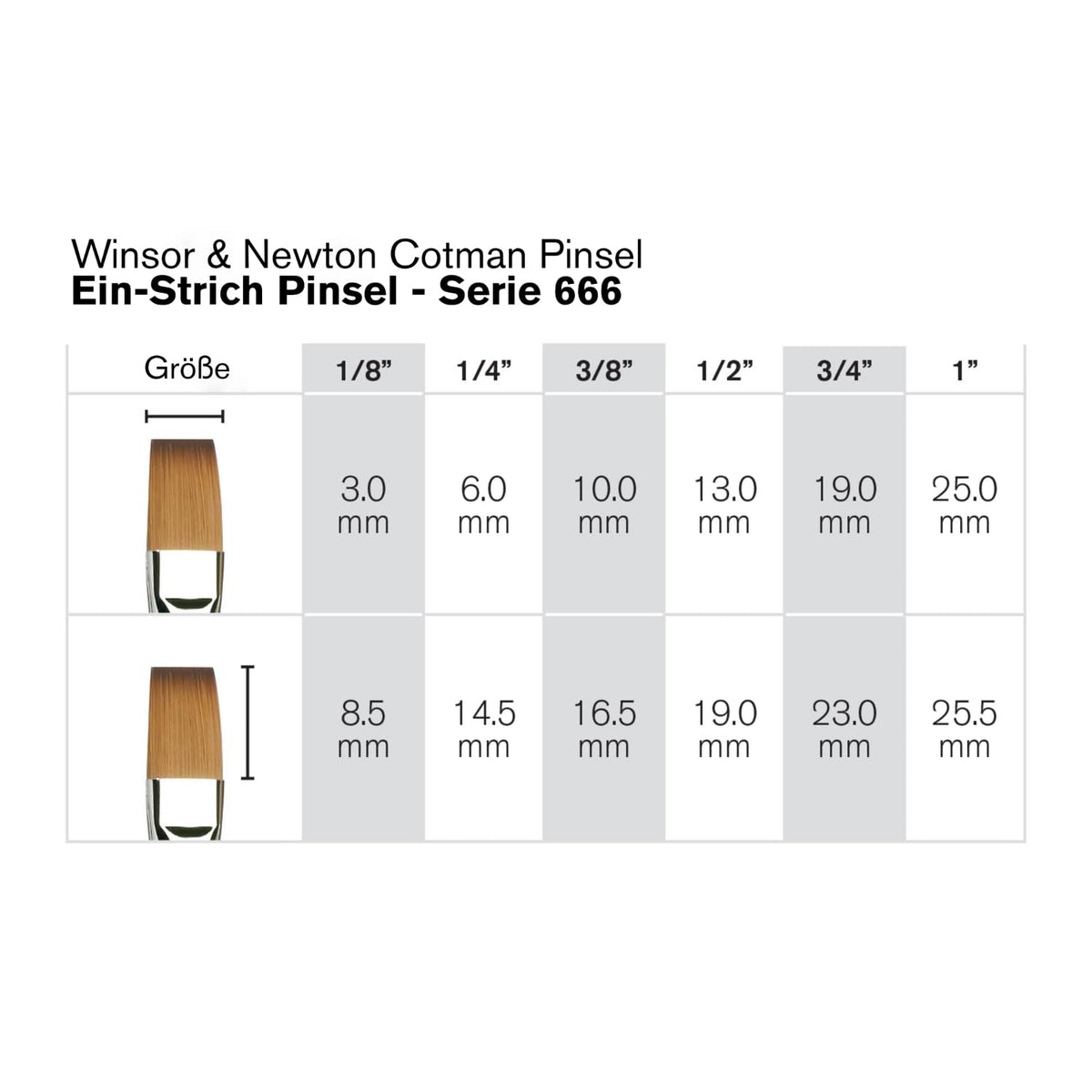 Winsor & Newton Cotman Serie 111 Pincel Redondo # 0000, Series 666 un Trazo, Azul, 1.27 cm (1/2''), 1