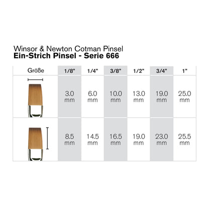 Winsor & Newton Cotman Serie 111 Pincel Redondo # 0000, Series 666 un Trazo, Azul, 1.27 cm (1/2''), 1