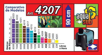 AQUASUB Aqua-Kril 4207 Bomba Agua 450 L/H .90M 6.5W
