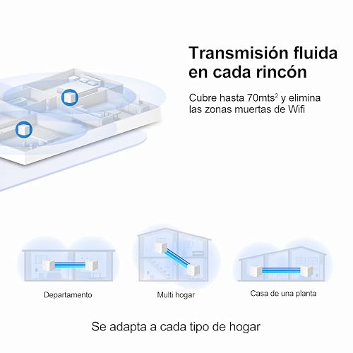 MERCUSYS Halo Mesh, Sistema WiFi Mesh para tu hogar, Doble Banda AC1200, 10/100Mbps Puertos, Cobertura de hasta 2,800 Pies Cuadrados y Más de 100 Dispositivos. Halo H30(2-Pack)