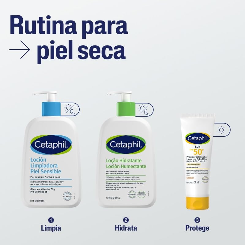 Cetaphil Loción Limpiadora Facial Corporal Piel Sensible y Seca 473 ml | Limpia e hidrata hasta 48 h, remueve maquillaje e impurezas, preserva humectación con niacinamida B3, pantenol y glicerina.