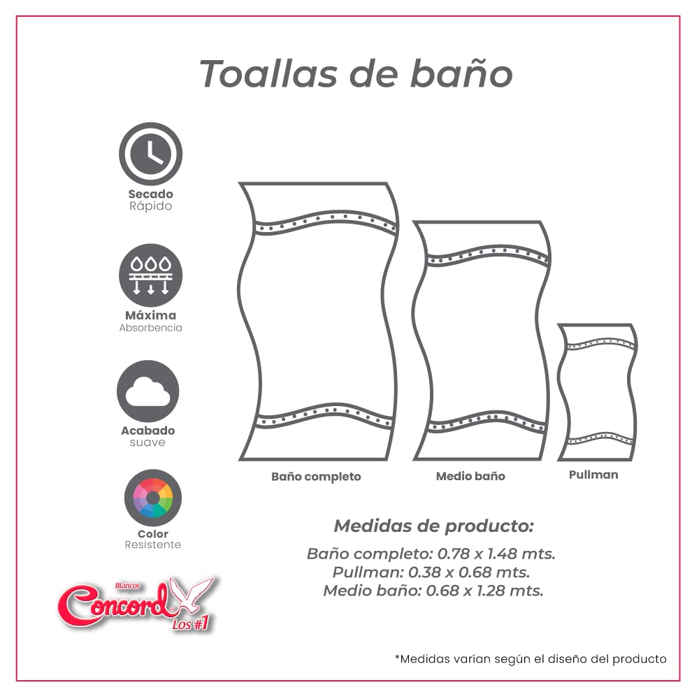 Colchas Concord Toalla Medio Baño Maxima Marino