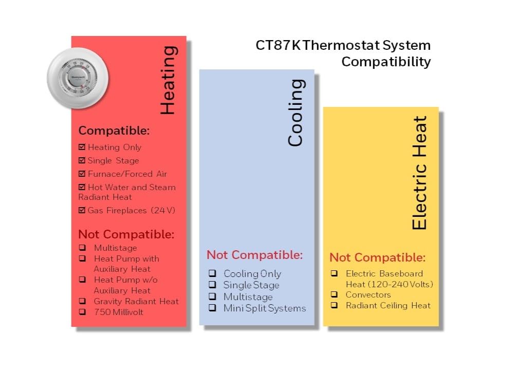 Honeywell Home Round Heat Only Manual Thermostat