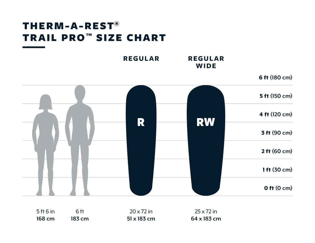 Therm-a-Rest Trail Pro Lightweight Backpacking Sleeping Pad