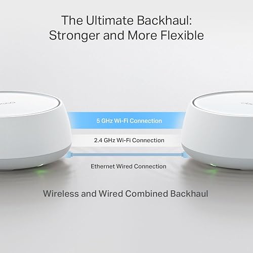 TP-Link Deco BE22(1-Pack) Router Mesh WiFi7 BE3600 Cobertura 230m² - Doble Banda 3.6 Gbps - 2 Puertos Gigabit - Roaming IA para Moverte Sin Perder Conexión - App Deco - Conecta 150 Dispositivos