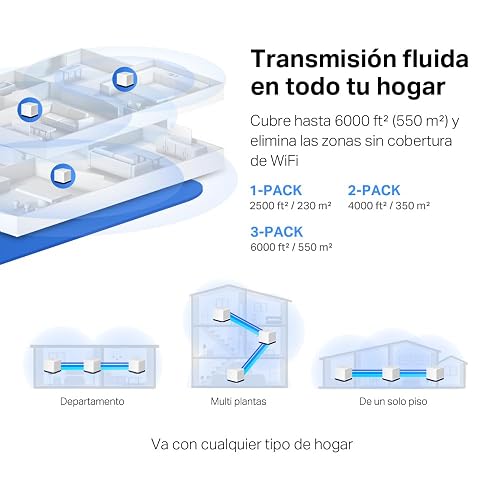 MERCUSYS TP-Link WiFi Mesh, Sistema WiFi de Malla para Todo el Hogar, AC1900, hasta 1300Mbps en 5GHz, Controles Parentales, Halo H50G(3-Pack)
