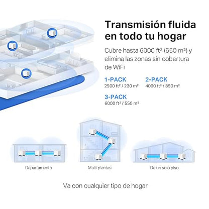 MERCUSYS TP-Link WiFi Mesh, Sistema WiFi de Malla para Todo el Hogar, AC1900, hasta 1300Mbps en 5GHz, Controles Parentales, Halo H50G(3-Pack)