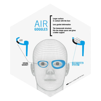 ARENA Arena Unisex Air Bold Swipe Goggles anteojos de natación Unisex adulto