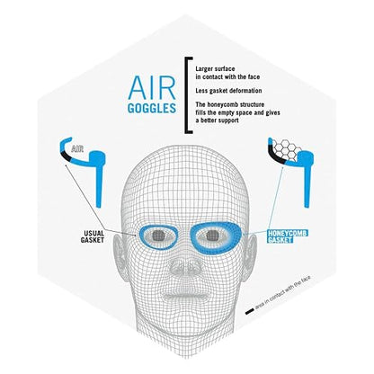 Arena - anteojos de natación Unisex para Adultos, Suaves, antiempañantes, para Hombres y Mujeres, diseño Ligero, cómodo, con Sellos Acolchados, Lentes sin Espejo