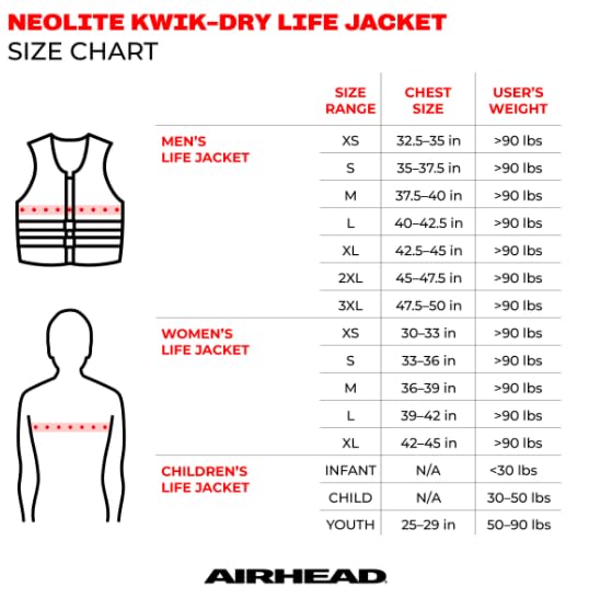 Airhead Chaleco Salvavidas Gnar Kwik-Dry NeoLite Flex | Niño y Bebé