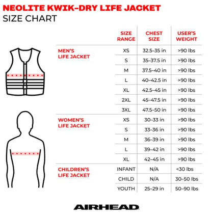 Airhead Chaleco Salvavidas Gnar Kwik-Dry NeoLite Flex | Niño y Bebé