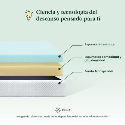Zinus Comfort Gel | Colchón Matrimonial de Memory Foam con Gel Refrescante de 15 cm de Grosor Que amortigua la tensión en articulaciones y Columna Vertebral