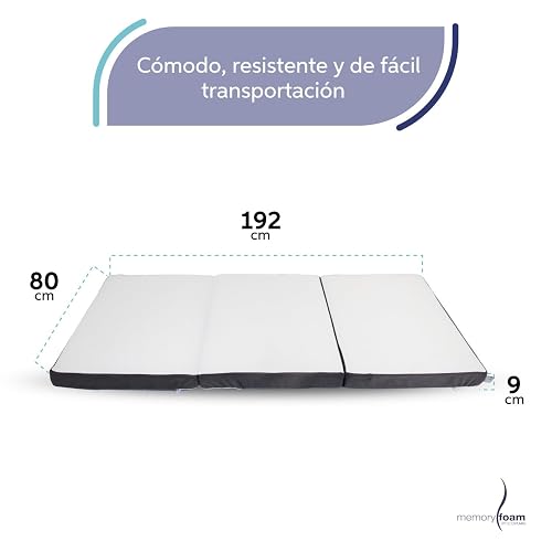 Memory Foam | Colchón/Colchoneta Plegable Individual para Visitas o Acampar con Maleta – Colchón para Invitados Plegable – Blanco con Gris – para Una Persona - Medidas 192 x 80 x 9 cm