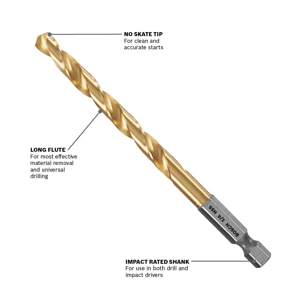 BOSCH TI2143IM - Broca de titanio resistente al impacto de 1/4 pulgadas x 4 pulgadas
