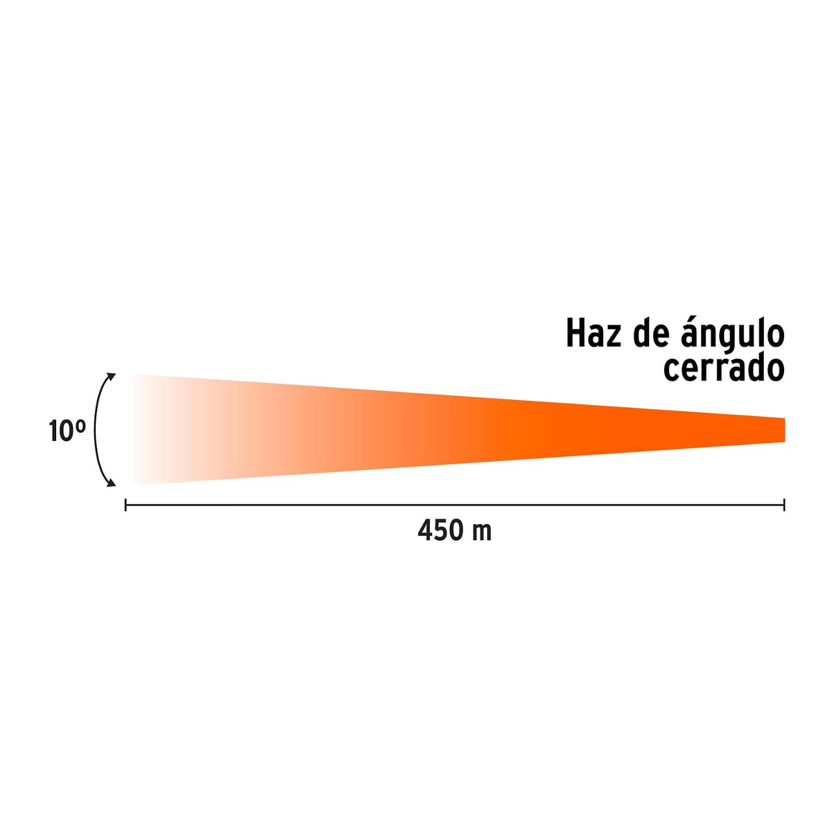 Truper LARE-900, Lámpara de LED 900 lm recargable alta potencia