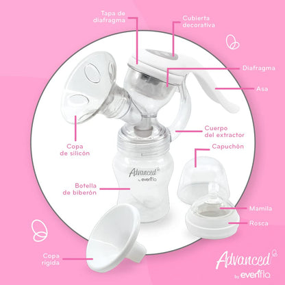 Evenflo Advanced Extractor de Leche Manual, Diseño Ergonómico con Almohadillas de Masaje, Compatible con Biberones Evenflo, Libre de BPA, 1 Pieza