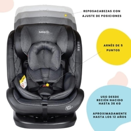 Safety 1st Autoasiento Giro. Con Sistema de Rotaci?n 360 Grados, Desde Reci?n Nacido hasta 36 Kilos, Harn?s de 5 Puntos y Almohadas Laterales, 4 Posiciones de Reclinaci?n, Fundas Removibles
