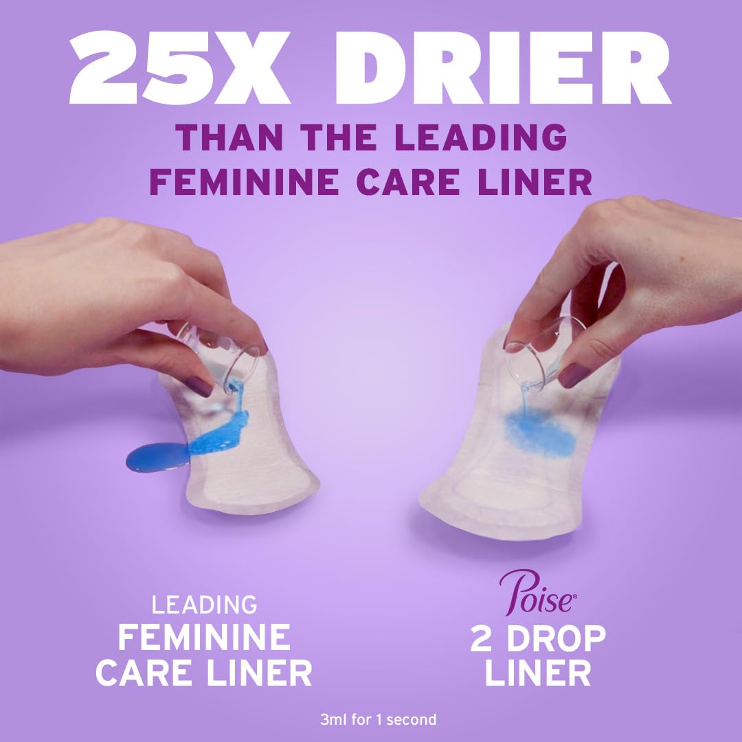 Poise Liner muy absorbente de luz, Longitud, 264 Count (Pack of 1)