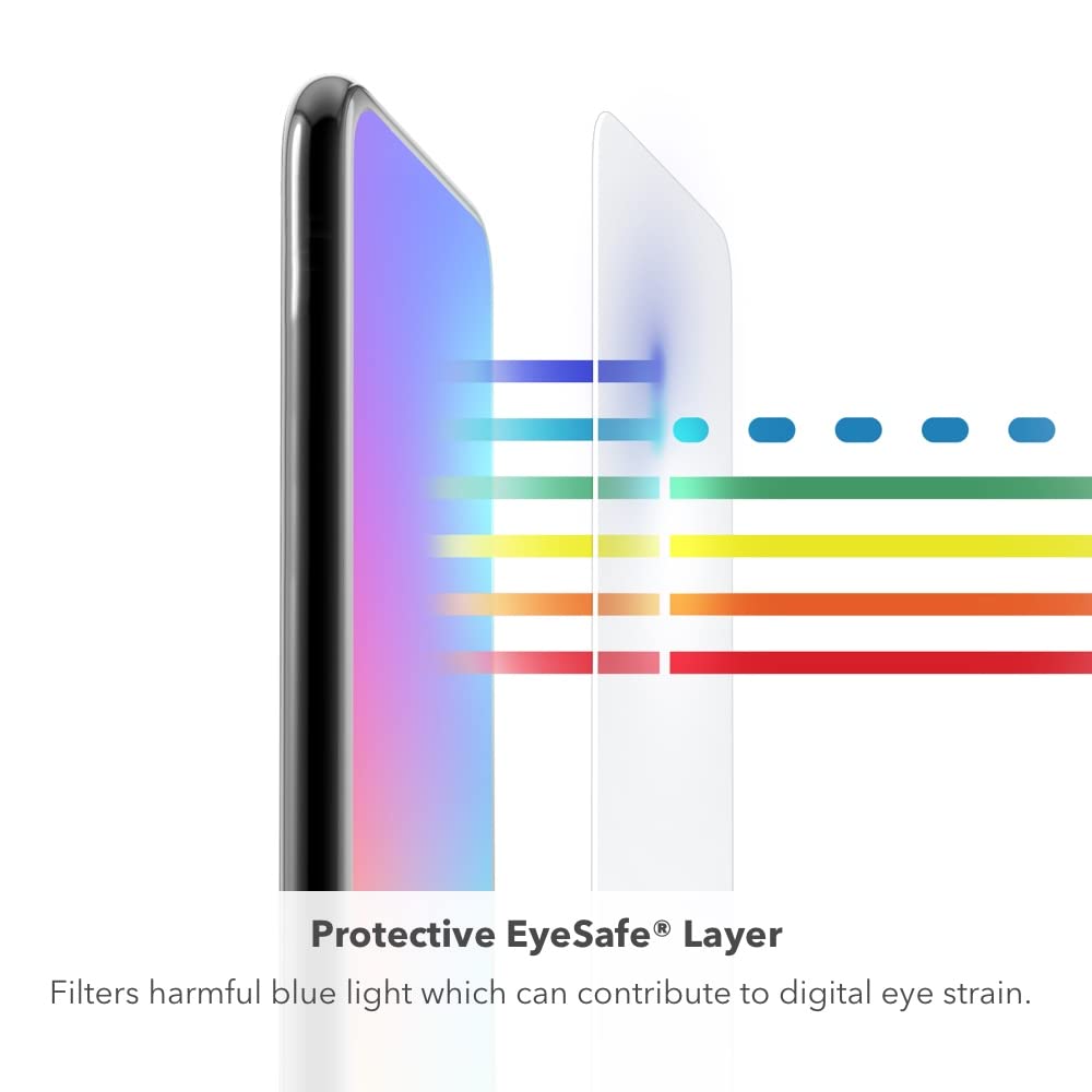 ZAGG Invisible Shield Elite VisionGuard - Protector de visualización para Apple iPad de 10.9" (Gen 10-2022) - 5 veces más fuerte, protección contra luz azul, tecnología antihuellas, fácil de instalar