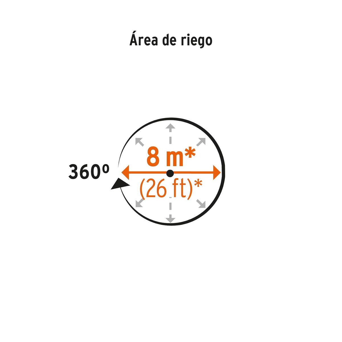 Truper ASP-B3, Aspersor tres brazos, base plástica