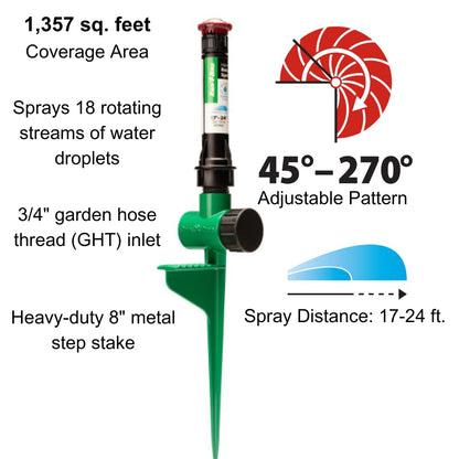 Rain Bird RVANSP - Aspersor Giratorio Profesional de Alta eficiencia en Espiga de Metal Grande, Ajustable a Mano, patrón de 45° - 270°, Distancia de pulverización de 17 pies - 24 pies