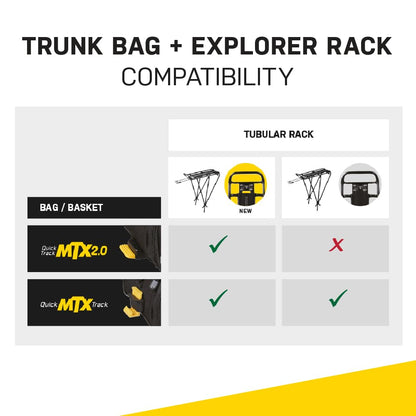 Topeak