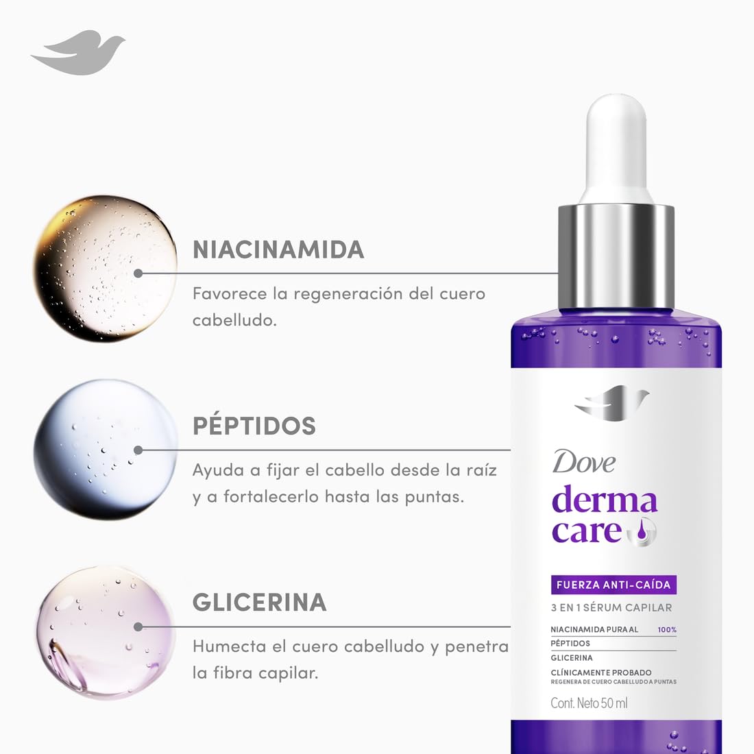 DOVE Kit Rutina Completa Fuerza Anti-Caída. Reduce la Caída 95%, 4 pzas: Shampoo, Acondicionador, Mascarilla y Sérum Capilar