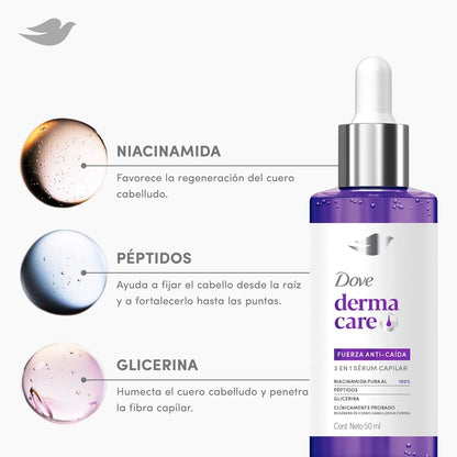 DOVE Kit Rutina Completa Fuerza Anti-Caída. Reduce la Caída 95%, 4 pzas: Shampoo, Acondicionador, Mascarilla y Sérum Capilar