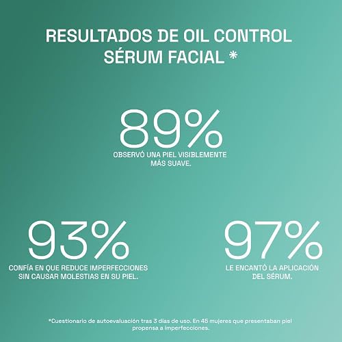 Cetaphil Oil Control Sérum Facial Triple Acción Para Piel Grasa 30 ml | Con ácido salicílico, prebióticos y zinc; ayuda a reducir sebo en 3 días, combatir brotes y mejorar marcas de imperfecciones.