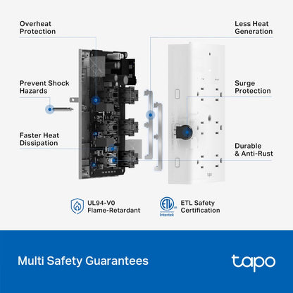 Tapo TP-Link P306, Multicontacto Inteligente, 6*outlets, 2*USB-A y 1* Puerto PD, Sensor de iluminación Ambiental Incorporado, Funciona con HomeKit, Alexa y Google.