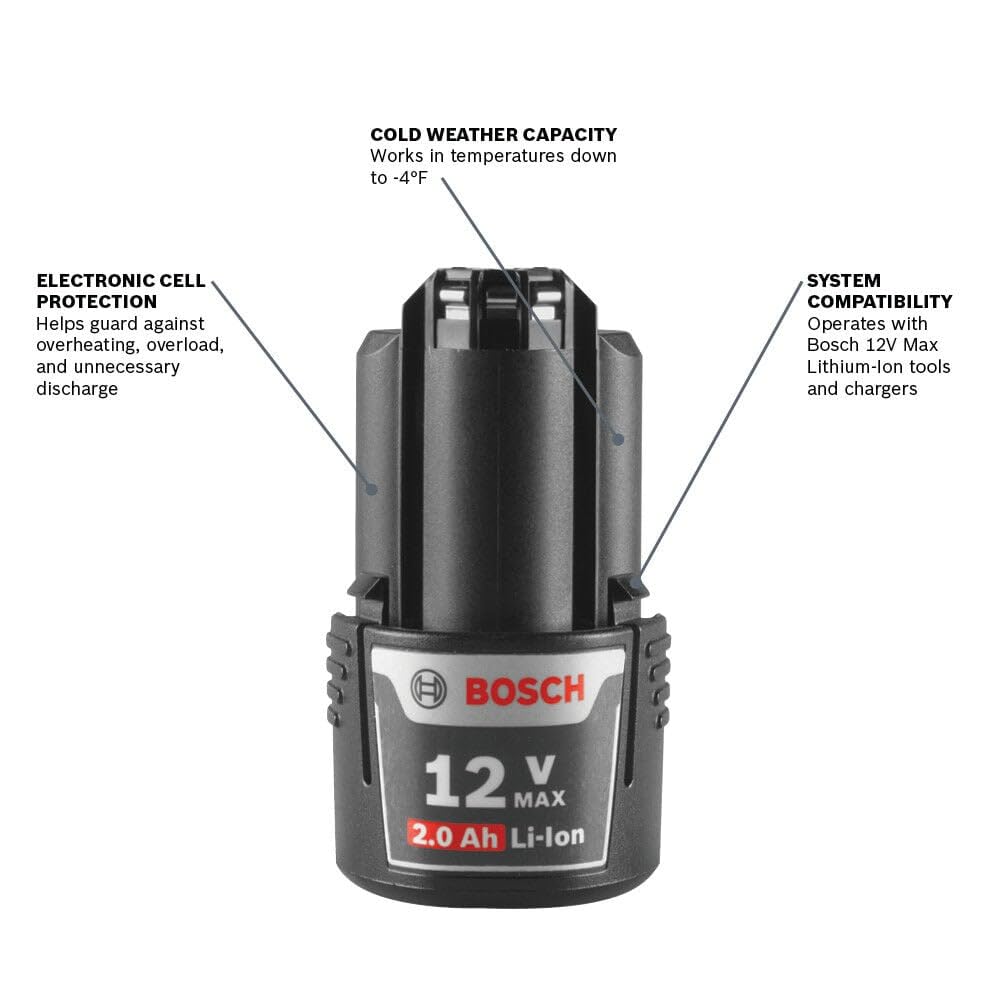 Bosch BAT414 12-Volt Max Lithium-Ion 2.0Ah High Capacity Battery | Compatible con PS20, PS21, PS31, PS41 | Indicador de potencia integrado | Soporte de carga rápida