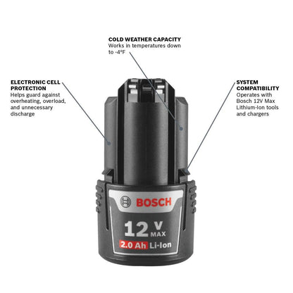 Bosch BAT414 12-Volt Max Lithium-Ion 2.0Ah High Capacity Battery | Compatible con PS20, PS21, PS31, PS41 | Indicador de potencia integrado | Soporte de carga rápida