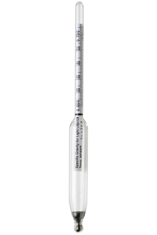 H-B Durac 0.800/0.910 gravedad específica hidrómetro para líquidos más ligero que el agua (b61801 – 4600)