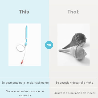 Frida Baby | NoseFrida | Aspirador Nasal | Succionador de Mocos de Plástico | Azul