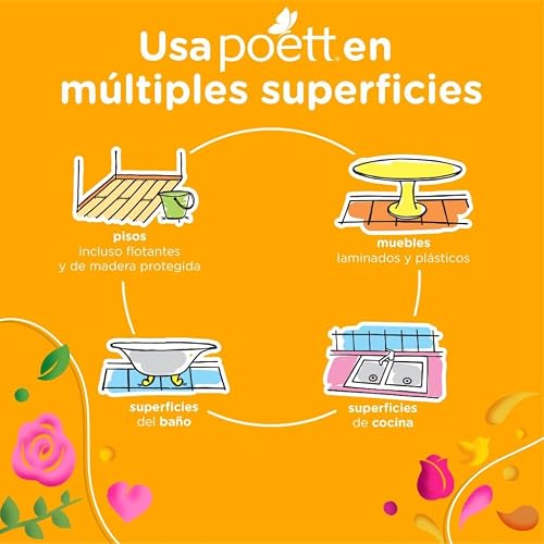 Limpiador Multiusos Aromatizante Poett Flores de Primavera 9 L
