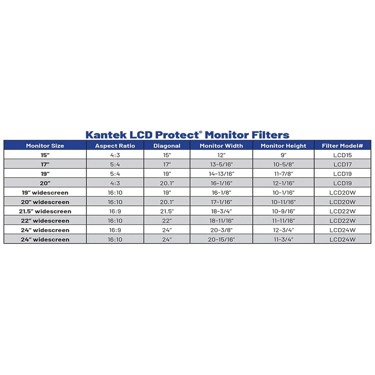 Kantek LCD Protect Deluxe Anti-Glare Filter for 19 to 20 Inch LCD Monitors (LCD19)