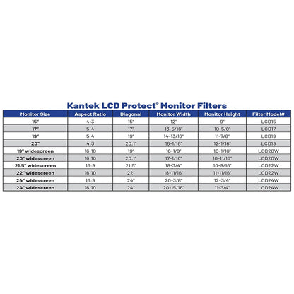 Kantek LCD Protect Deluxe Anti-Glare Filter for 19 to 20 Inch LCD Monitors (LCD19)