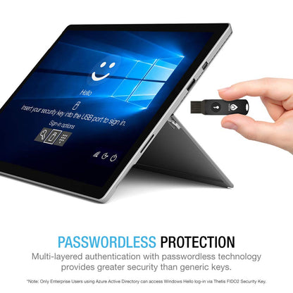 Llave de Seguridad FIDO2 [Diseño Plegable] Thetis Universal Two Factor Authentication USB (Tipo A) para protección Multicapa (HOTP) en Windows/Linux/Mac OS, Gmail, Facebook, Dropbox, SalesForce, GitH