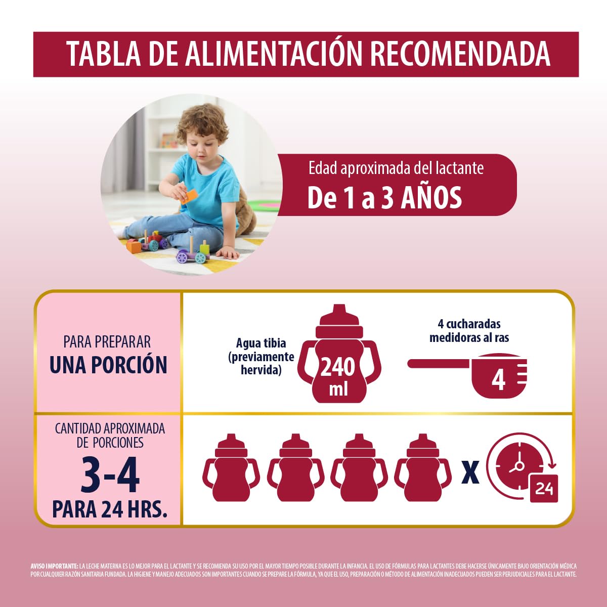 Similac Isomil Etapa 2 400gr, Fórmula Infantil no Láctea a Base de Proteína de Soya