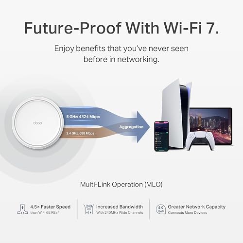 TP-Link Deco WiFi 7, Mesh BE5000 para Todo el hogar, hasta 5013 Mbps con MLO, 2 * 2.5G Puertos, Cobertura hasta 613 Metro. Deco BE25(3-Pack)