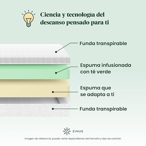 Zinus Green Tea Premium | Colchón King de Memory Foam con Esencia de Té Verde Que alinea la Columna Vertebral y bloquea la Humedad | Garantía de 10 años