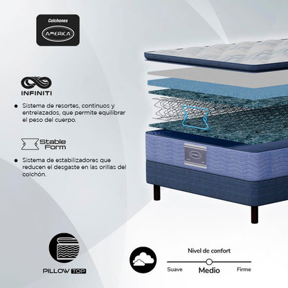 Colchón Individual America Celtic, Colchoneta Pillow Top, Resorte Infiniti, Confort Medio, Hipoalergénico, Soporte Ergonómico