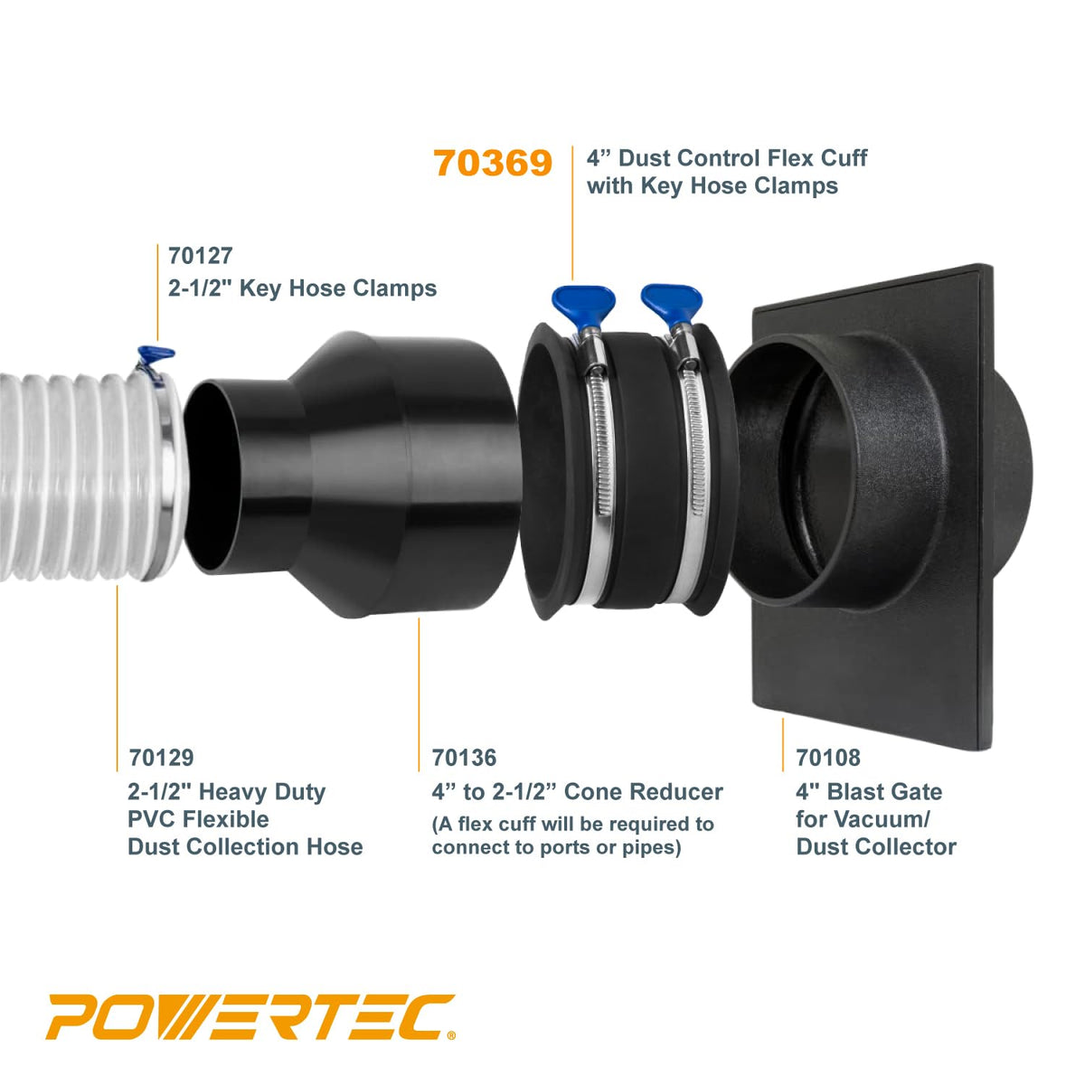 POWERTEC 70262V Abrazadera de manguera para llave de 2-1/2 Pulgadas Ajustable Acero inoxidable Abrazadera de manguera para colector de polvo y secadora manguera de venta, Abrazadera de tubo RV