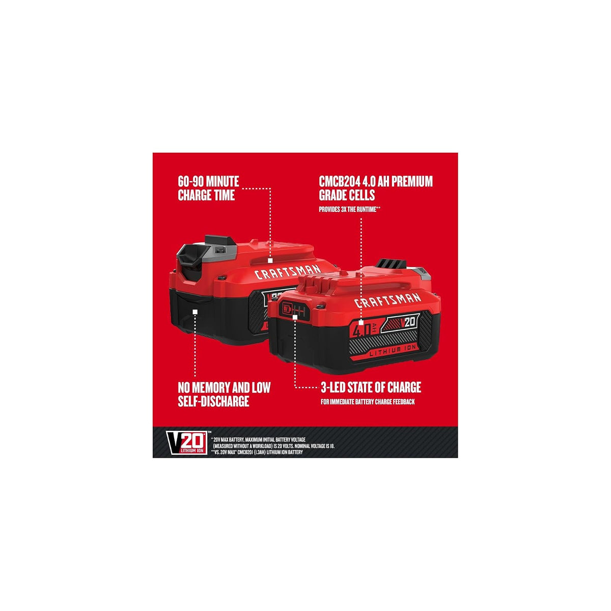 CRAFTSMAN Batería Portátil Ion de Lítio, V20, 4.0Ah, 2 Unidades, CMCB204-2