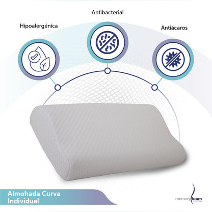 MEMORY FOAM: Almohada en forma Curva Ortopédica, Mantiene la Postura Correcta de Cabeza y Cuello, es de espuma viscoelástica con funda removible de velour para facilitar su lavado. Hipoalergénica.