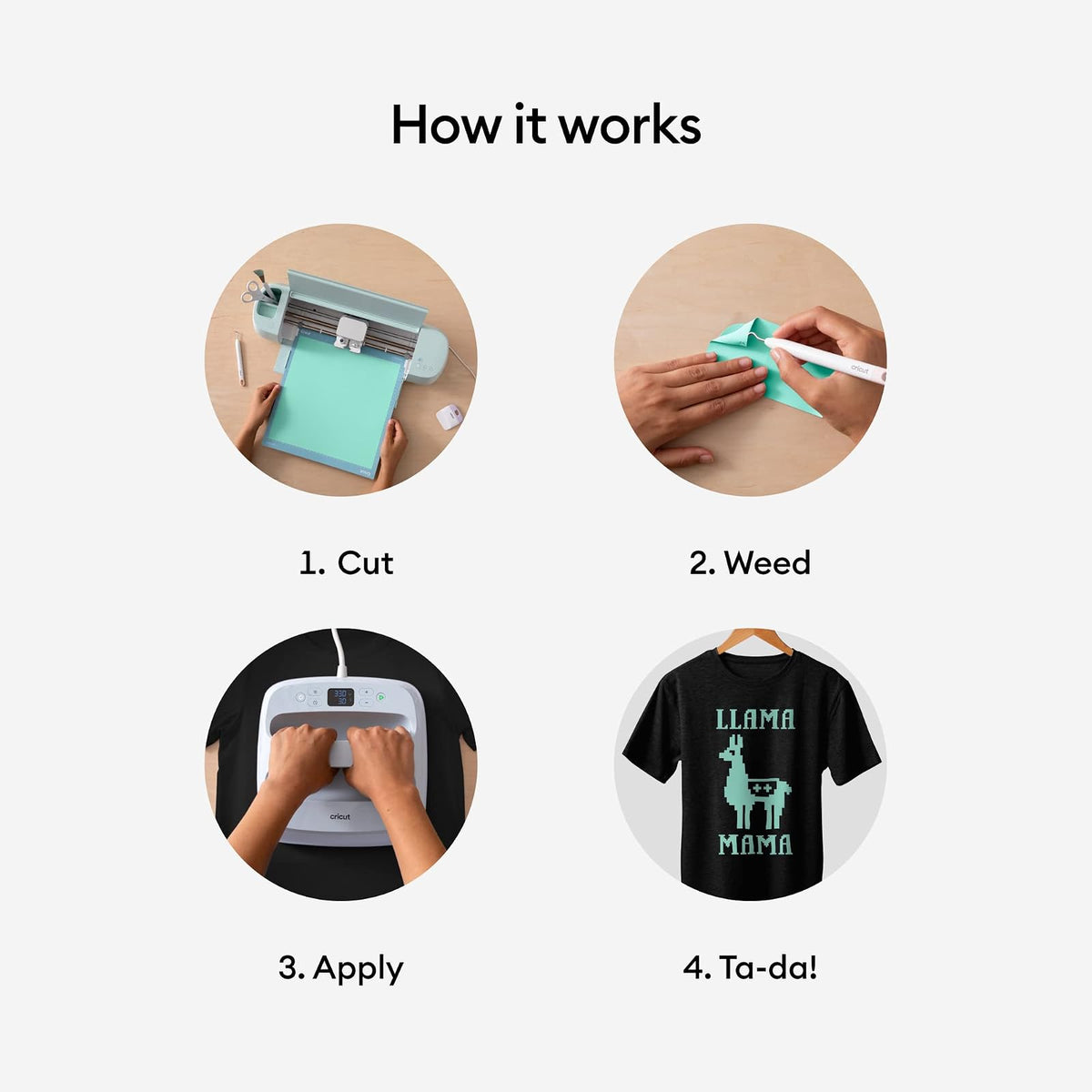 Cricut® Todos los días para planchar en menta
